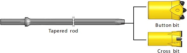 Herramientas de perforacio ( (13)